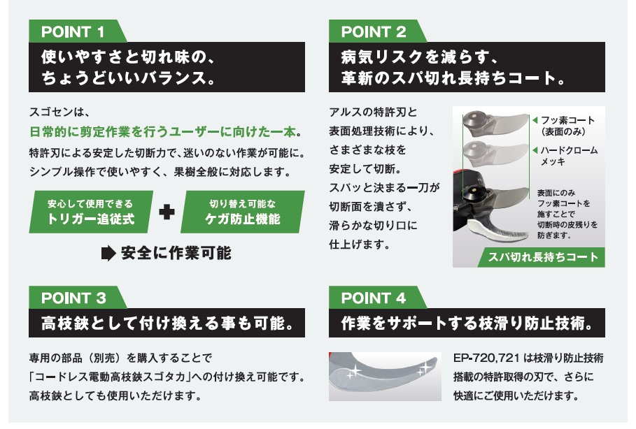 EP-720特徴