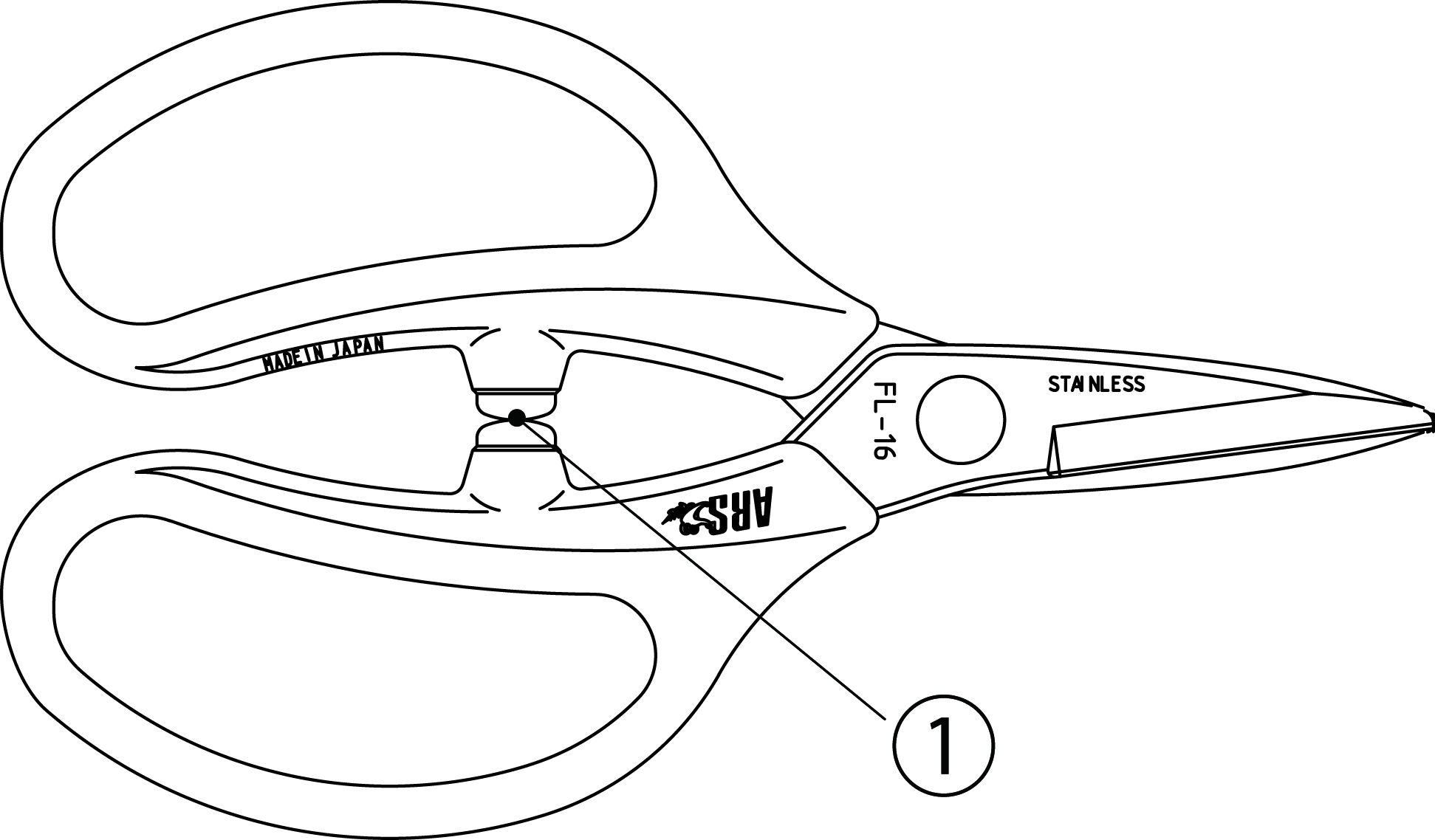 はさみ部品｜アルス《公式》園芸刃物ショップ
