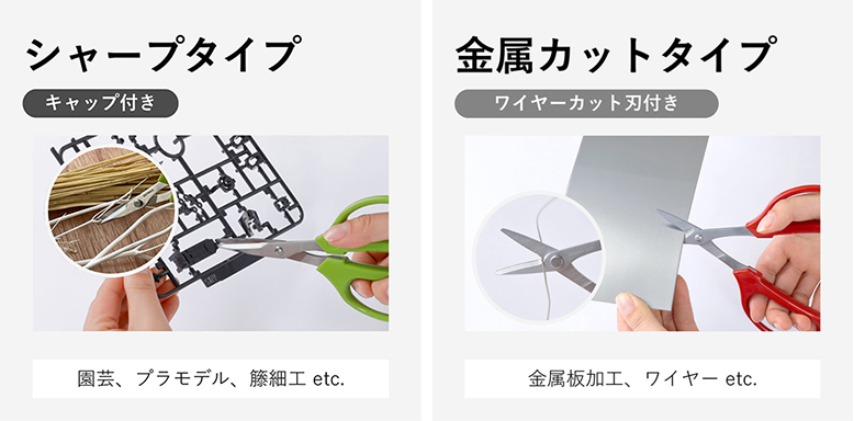 シャープタイプ、金属カットタイプ