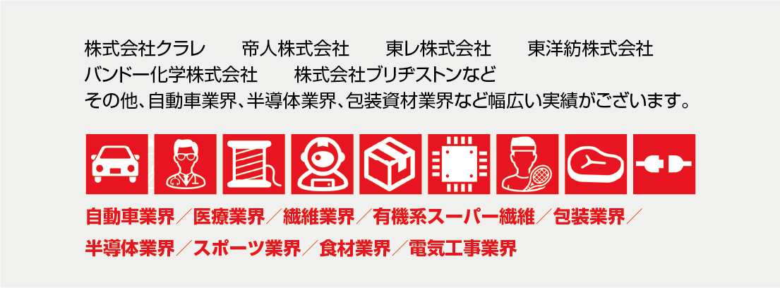 アルスコーポレーションの工業用刃物の取引実績