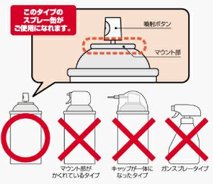 伸縮式高枝鋏ズームチョキチルトRスプレーホルダーZTR-SH
