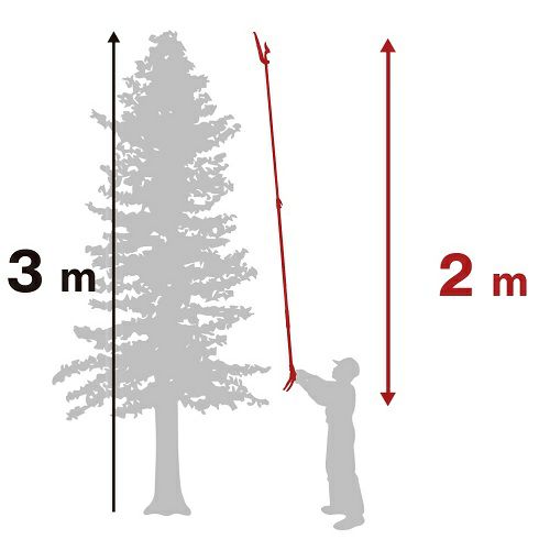 軽量伸縮式高枝鋏ズームチョキエコノ採収タイプ 2m160ZD-2.0-3D